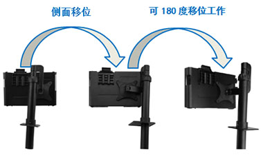 VPAD-BT97車載平板電腦