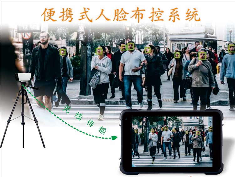單路人臉布控系統(tǒng)