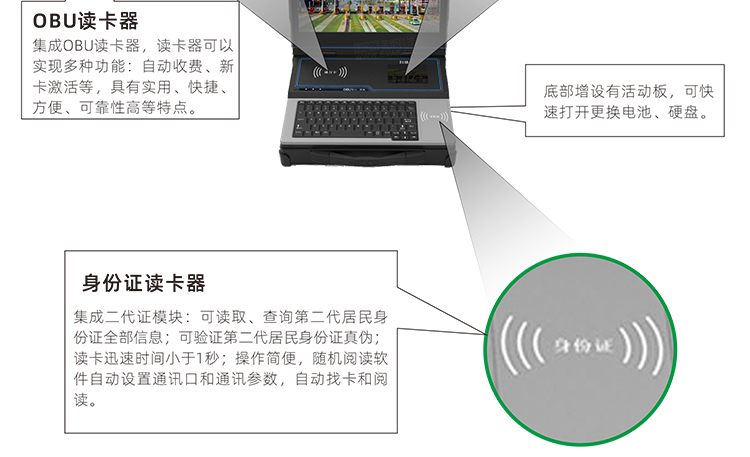 便攜式ETC發(fā)行一體機(jī)