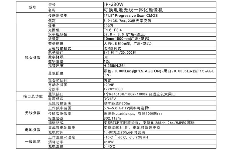 無線相機(jī)