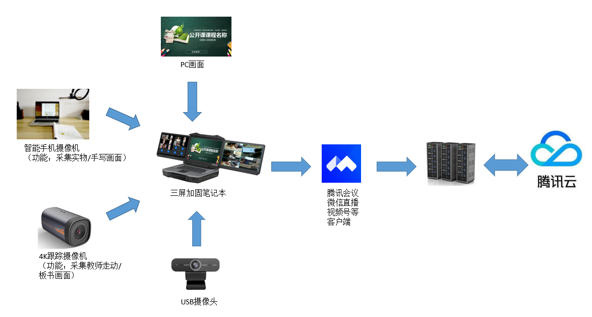 微信圖片_20221013141912.png