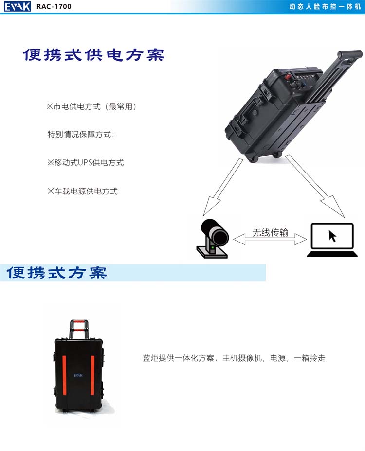 RAC-1700 快速布控一體機(jī)-圖片-8.jpg