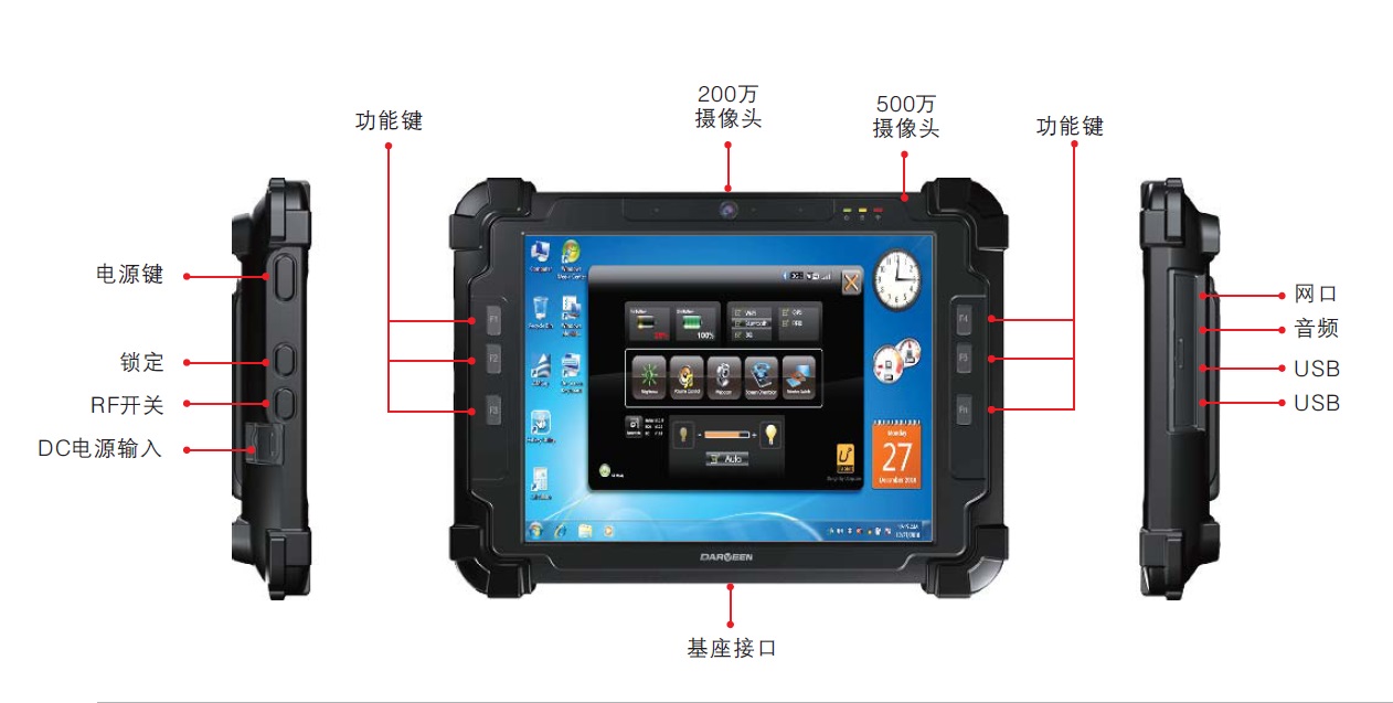 加固工業(yè)平板電腦