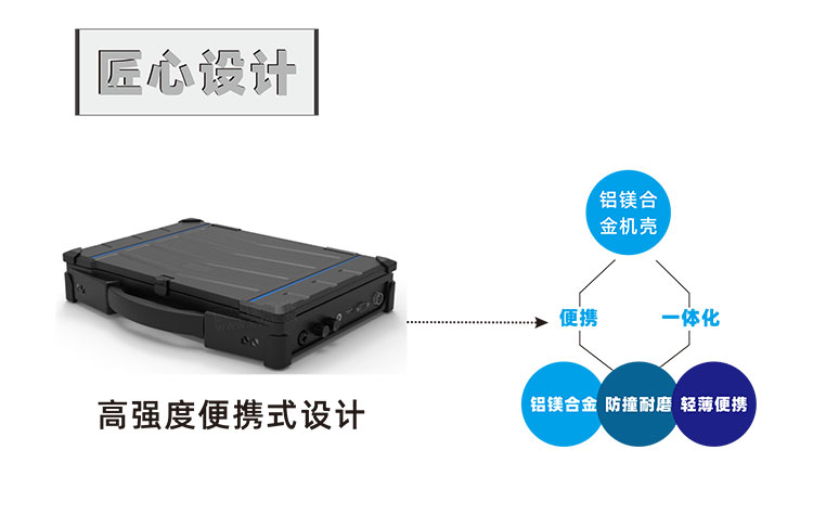 RAC-1500VT-智能會(huì)議轉(zhuǎn)錄一體機(jī)-5_01.jpg